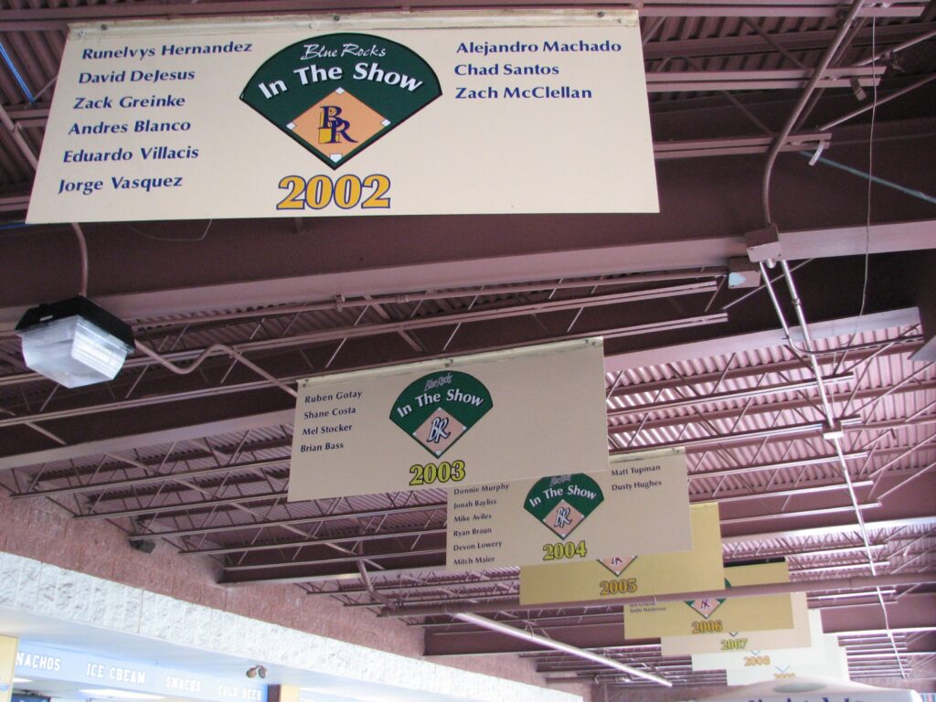 Wilmington Blue Rocks History (Wilmington Blue Rocks) The Ballpark Guide